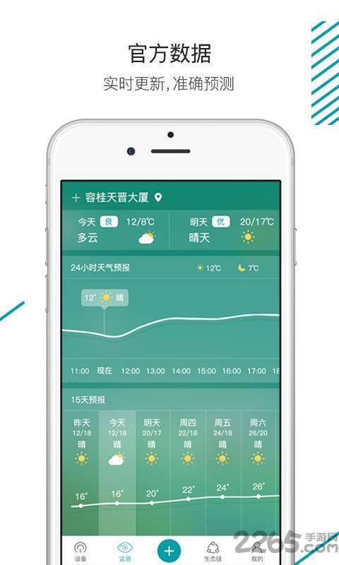 森太生活app客户端下载,森太生活,家居app,智能管理app